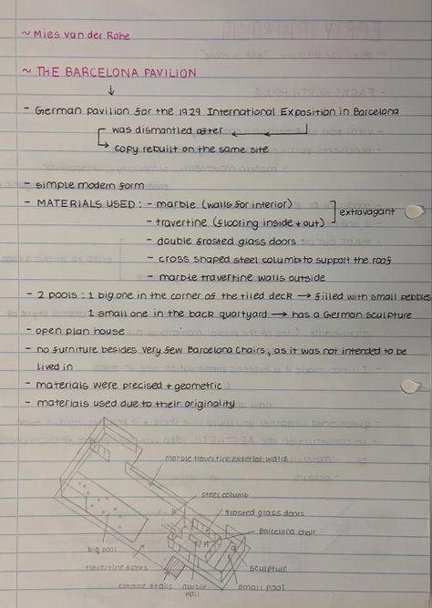 Neat Ways To Write Notes, Ways To Write Notes, Ideal Handwriting, Study Layout, Colourful Notes, Algebra Notes, Neat Notes, Aesthetic Handwriting, Study Pages