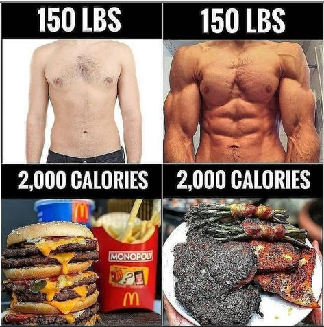 Bulking Diet, Morning Workout Motivation, Food To Gain Muscle, Fitness Quotes Women, Gym Workout Guide, Healthy Weight Gain, Vacuum Storage, Heath And Fitness, Healthy Food Motivation