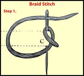 Craft Ideas: Braid Stitch Braid Stitch, Hand Stitching Techniques, Stitch Sewing, Mode Crochet, Stitch Tutorial, Basic Embroidery Stitches, Stitching Techniques, Needlepoint Stitches, Embroidery Stitches Tutorial