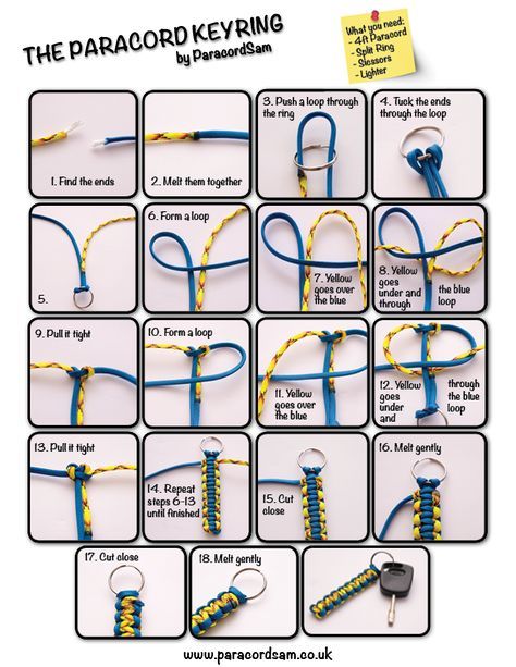 Download PDF Here!! Paracord Keychain Diy Tutorials, Paracord Keychain Diy, Paracord Keyring, Paracord Projects Tutorials, Paracord Projects Diy, Paracord Bracelet Patterns, Paracord Bracelet Tutorial, Paracord Braids, Paracord Bracelet Diy