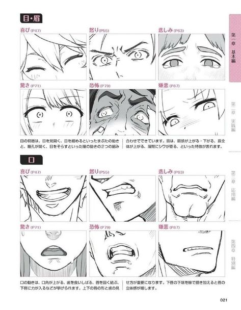 Guy Facial Expressions, Facial Expressions Reference, Expressions Reference, Drawing Face Expressions, 얼굴 드로잉, Comic Tutorial, Digital Sketch, 얼굴 그리기, Body Drawing Tutorial