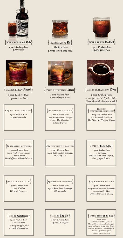 Kraken Rum Drink Recipes - Infoupdate.org Kraken Drinks Recipes, Kracken Rum Cocktails, Kraken Rum Recipes, Kraken Rum Cocktails, Kraken Cocktails, Kracken Rum, Rum Drink Recipes, Rum Drinks Recipes, Kraken Rum