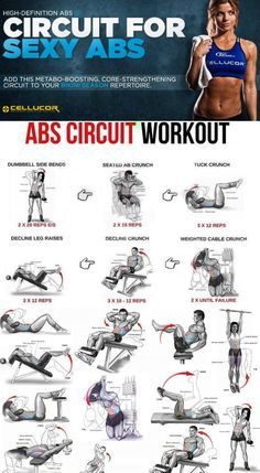 Check out these 10 min workout bodyweight ab exercises and workouts you can do AT HOME to finally make your six pack abs pop! No-Equipment Ab Exercises Focus on specific abdominal muscle groups for best results. BodyweightHIIT Exercises you can do at hom Inner Leg Workout, Ab Circuit Workout, Body Weight Ab Workout, Hiit Exercises, 10 Min Workout, Abs Circuit, Ab Workout Machines, Workout Man, Ab Circuit