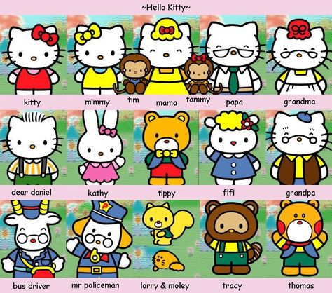 Hello Kitty Island Adventure, Kitty Painting, Hello Kitty Imagenes, Images Hello Kitty, Kitty Cafe, Cat Birthday Party, Hello Kitty Characters, Kitty Stuff, Hello Kitty Backgrounds