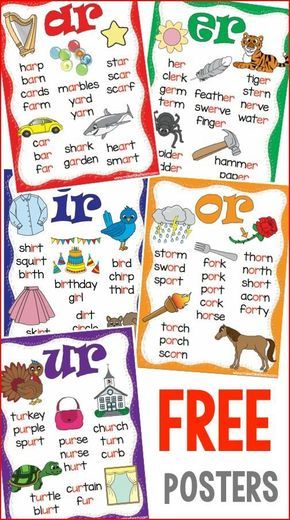 R-Controlled Vowel Posters Learn Phonics, Small Group Intervention, Phonics Posters, First Grade Phonics, Phonics Rules, English Phonics, Phonics Lessons, Jolly Phonics, Phonics Words