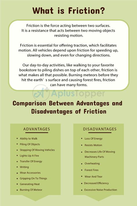 Advantages And Disadvantages Of Friction | List of 10 Advantages And Disadvantages Of Friction - A Plus Topper Friction Activities, What Is Friction, Friction Notes, Friction Force, Science Chart, Newton's Laws, Educational Tips, Chemistry Basics, Cells Project