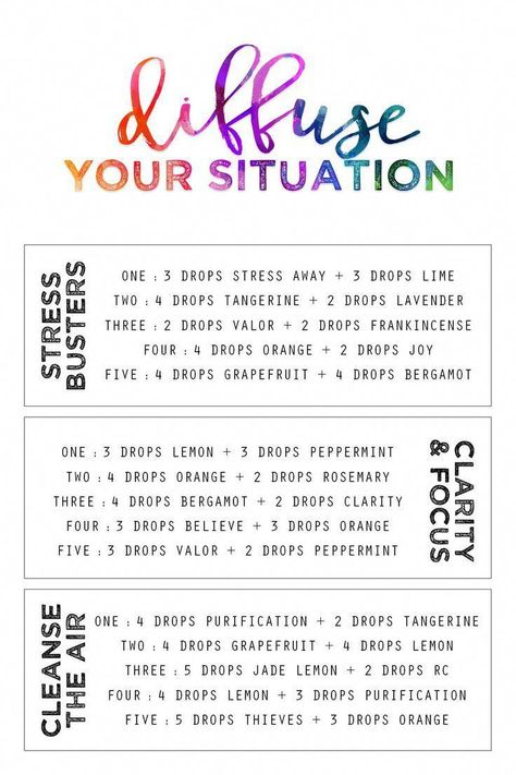 Helpful Essential Oils Strategies For cabinets #cabinets Young Living Essential Oil Diffuser, Young Living Oils Recipes, Living Oils Recipes, Doterra Diffuser, Ningxia Red, Young Living Essential Oils Recipes, Yl Oils, Essential Oils Guide, Essential Oil Diffuser Recipes