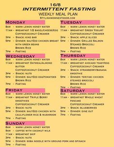 16 8 Meal Plan, Honey Lemon Water, Avocado Toast Breakfast, Intermittent Fasting Results, Intermittent Fasting Diet, Avocado Toast Egg, Chicken And Brown Rice, Effective Diet, Sample Meal Plan