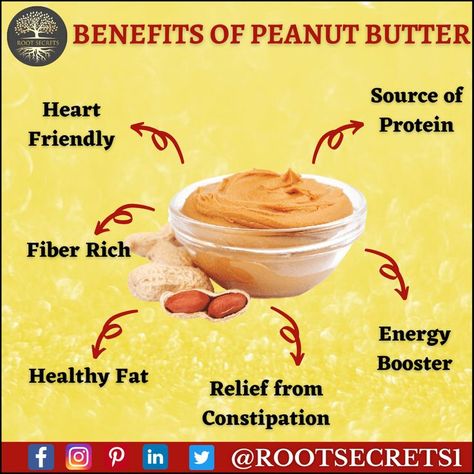 HEALTH BENEFITS OF PEANUT BUTTER Peanuts Health Benefits, Benefits Of Peanut Butter, Peanut Butter Benefits, Energy Boosters, Fiber Rich, Help Losing Weight, Healthy Energy, Eye Health, Immune Boosting