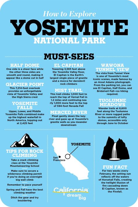 There are endless must-sees at Yosemite National Park, from the tower in El Capitan to the Yosemite Falls to Half Dome. Use this handy guide to check off some of the best things to see and do while you're exploring this iconic California national park. Yosemite National Park California, Yosemite Vacation, California Yosemite National Park, Yosemite Sequoia, Lake Tahoe Vacation, Yosemite Trip, California Roadtrip, Yosemite California, Yosemite Park