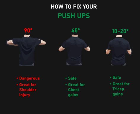 Push Up Posture, Push Up Form Correct, Push Up Tutorial, How To Do A Proper Push Up, Push Up Types, How To Do A Push Up, Body Tempering, Push Up Results, How To Push Up