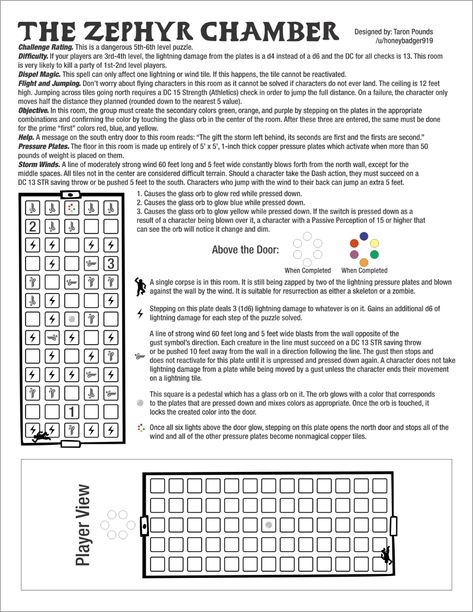 Dnd Dungeon Encounters, Dnd 5e Puzzles, Dnd Planes Of Existence, Ttrpg Puzzles, Dnd Riddles And Puzzles, Dnd Door Puzzle, Dnd Dungeon Puzzle Ideas, D&d Puzzle Ideas, Dnd Puzzles And Riddles