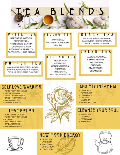 Candle Magik, Witchy Tea, Tea Blends Recipes, Lunar Magic, Yellow Tea, Stickers Etsy, Lavender Buds, Oolong Tea, Shipping Labels