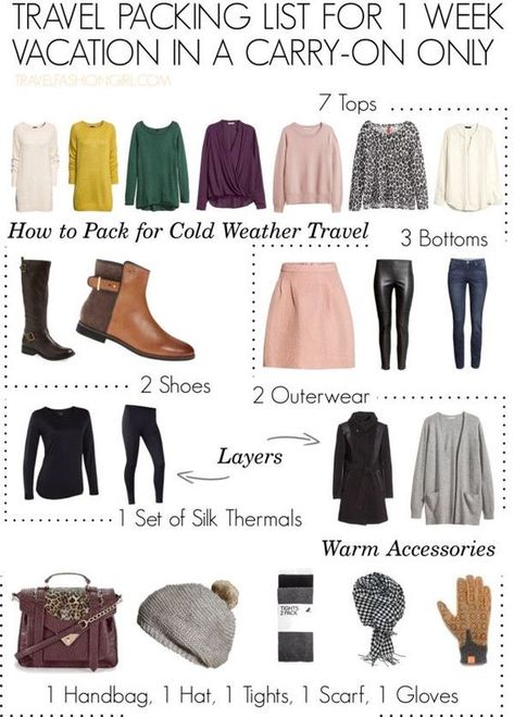 How to Pack for Cold Weather in a Carry-on Only Travel Outfit Winter Cold Weather, Cold Weather Packing, Cold Weather Travel, Travel Outfit Spring, Weather Weather, Travel Packing List, Weather Clothes, Outfits Cold, Winter Travel Outfit