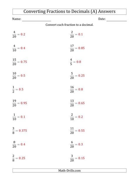 The Converting Fractions to Terminating Decimals (A) math worksheet page 2 Decimals To Fractions, Fractions To Decimals Worksheet, Decimal Practice, Fractions Decimals Percents, Converting Fractions, Decimals Worksheets, Maths Exam, Rational Numbers, Fractions Decimals