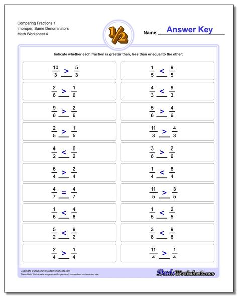 Comparing Fraction Worksheets 1 Improper, Same Denominators Third Grade Fractions, Math Fractions Worksheets, Third Grade Worksheets, Ordering Fractions, Math Facts Addition, 3rd Grade Fractions, Learning Fractions, Free Printable Math Worksheets, Comparing Fractions