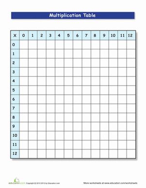 Third Grade Multiplication Worksheets: Blank Multiplication Table Worksheet Multiplication Table Worksheet, Third Grade Multiplication Worksheets, Third Grade Multiplication, Third Grade Homeschool, Table Worksheet, Multiplication Strategies, Multiplication Tables, Elementary Learning, Math Education