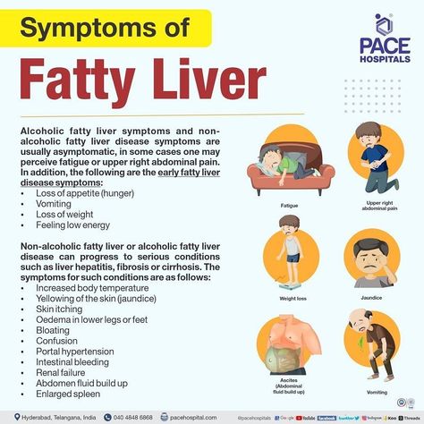 Liver Failure, The Liver, Abdominal Pain, Insulin Resistance, Non Alcoholic, Disease