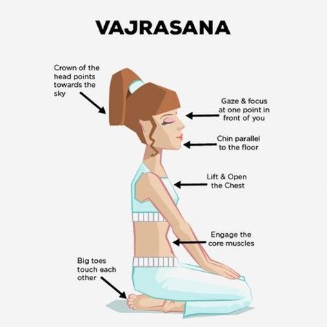 Vajrasana is my everyday regimen for more than 20 years to streamline my digestive systems after dinner and to get my knees more flexible. #yoga #vajrasana #pose #health #benefits #streamline #digestive #system #dinner #knees #flexible Ramdev Yoga, Digestion Yoga, Yoga Posses, Yoga For, Pregnancy First Trimester, Yoga Nature, Flexibility Yoga, Yoga Sutras, Poses Yoga