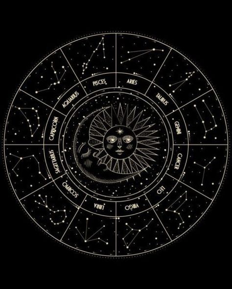 Learning Archives | Tea & Rosemary Astrology Constellations, What Is Astrology, Constellations Zodiac, Astrology Aesthetic, Tarot Aesthetic, Astrology Meaning, Outer Planets, Aesthetic Widget, Zodiac Wheel