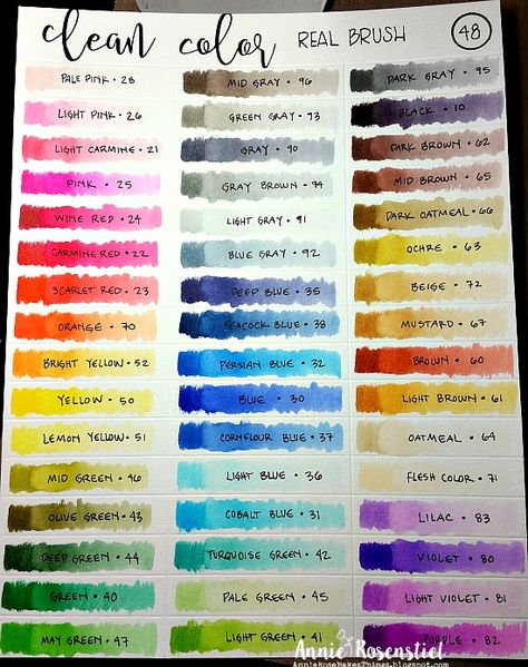 I did this with all 48 colors.  It's so pretty!  I then used a black Sakura micron pen to write the names and numbers of the markers into the middle of each section: Marker Color Chart, Black Sakura, Annie Rose, Therapy Books, Marker Color, Color Markers, Brush Pen Art, Micron Pen, Watercolor Brush Pen