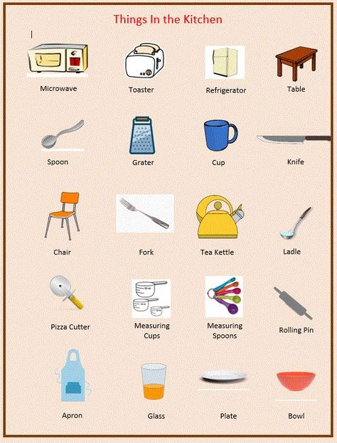 Things In The Kitchen Vocabulary, Native English, Numbers Kindergarten, Teaching Lessons, English Kitchens, Cooking Class, English Class, English Vocabulary, Speech Therapy