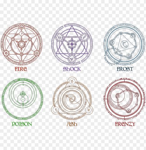 Skyrim Skill Tree Symbols, Magical Tatoos, Runes Drawing, Skyrim Symbols, Magic Circle Art, Skyrim Magic, Skyrim Symbol, Spear Warrior, Anime Symbols