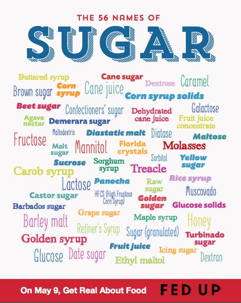 56 names for sugar No Sugar Challenge, Sugar Detox Recipes, 21 Day Sugar Detox, Hidden Sugar, Dehydrated Fruit, Sport Nutrition, Low Carb Baking, Sugar Detox, Diet Vegetarian