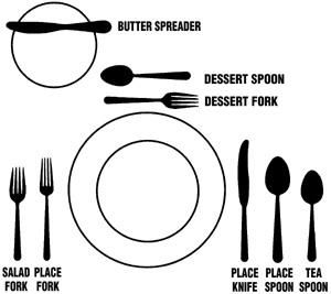 Table Setting Ideas and Resources for the FACS classroom Facs Classroom, Formal Table Setting, Teaching Spelling, Jr High, Party Tablescapes, Etiquette And Manners, Buffet Set, Flatware Storage, School Displays