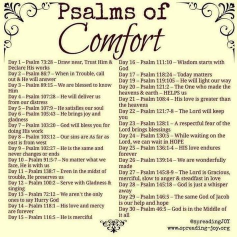 Prayers for Comfort Prayer For Comfort, Psalm 86, Psalm 118, Study Journal, Scripture Reading, Daily Prayers, Words Of Comfort, Bible Reading Plan, Scripture Study