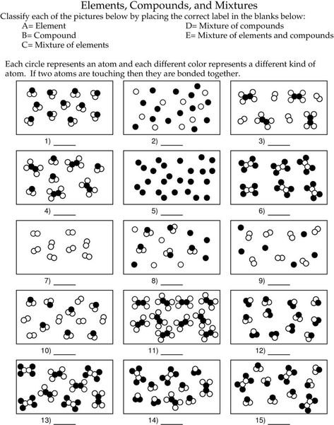 Element Compound Mixture Worksheet Chemistry Worksheet Matter 1 Pdf Free Download Elements Compounds And Mixtures, Compounds And Mixtures, Matter Worksheets, Homework Worksheets, Chemistry Worksheets, High School Chemistry, Kindergarten Math Worksheets, Scientific Method, Educational Worksheets