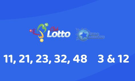 Lottery winners Loterry Winners, Lottery Winners, Lottery Drawing, Lottery Winner, Off Game, Every Tuesday