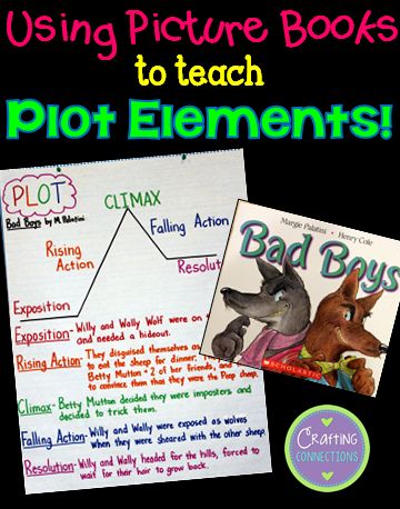 Teaching plot elements to upper elementary students? Use a picture book like this one! Teaching Plot, Plot Activities, Plot Elements, Plot Diagram, Teaching Language, Teaching Literature, Literary Elements, Third Grade Reading, 5th Grade Reading