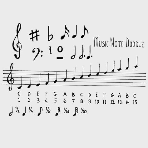 Music note doodle | Premium Vector #Freepik #vector #pencil-sketch #pencil-drawing #sketch #drawing Music Note Doodle, Music Notes Drawing, Note Doodles, Sketch Pencil, About Music, Music Note, Sketch Drawing, Drawing Sketch, Pencil Sketch