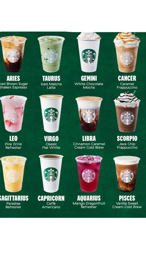 Your Zodiac Sign Your, Resep Starbuck, Menu Starbucks, Food Calories List, Matcha White Chocolate, Secret Starbucks Recipes, Starbucks Drinks Diy, Starbucks Order, Mocha Frappuccino