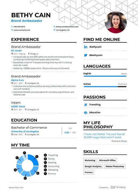 The ultimate 2019 guide for Brand Ambassador resume examples. 200+ resume templates and advice from 100k resumes. Create your resume fast! Start FREE today! Chronological Resume Template, Resume Key Words, First Job Resume, Basic Resume Examples, Functional Resume Template, Resume Advice, Chronological Resume, Marketing Resume, Best Resume Format