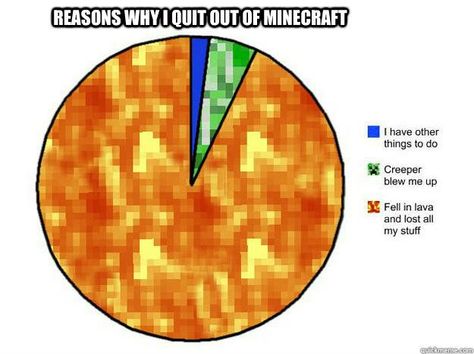 Minecraft humor Minecraft Humor, Git Gud, Memes Minecraft, Minecraft Meme, Minecraft Comics, Minecraft Banner Designs, Minecraft Banners, Minecraft Funny, Minecraft Tips