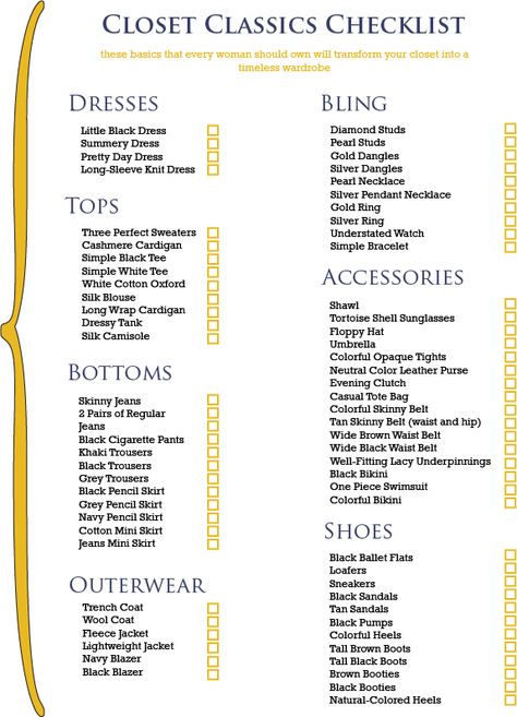 Let The Real World Begin: The Closet Checklist Closet Checklist, Closet Organization Hacks, Diy Outfits, Casual Clutch, Basket Organizer, Walk In Closets, Necklace Top, Casual Tote Bag, Diy Laundry