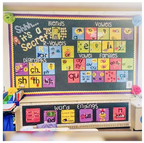 Phonics Bulletin Board, Phonics Stories, Reading Intervention Classroom, Phonics Wall, Orthographic Mapping, Intervention Classroom, Secret Stories, Reading Bulletin Boards, Phonics Posters