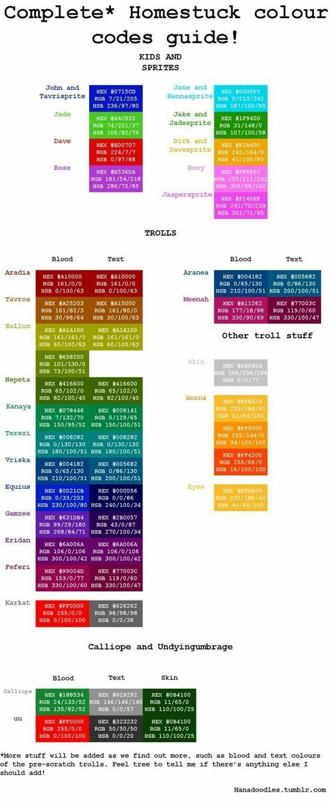 Color Hex Codes, Homestuck Cosplay, Homestuck Trolls, Colour Guide, Home Stuck, Cosplay Tutorial, Hex Codes, Colour Chart, Cosplay Tips