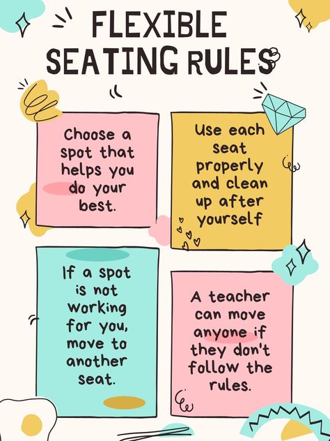 4 Flexible Seating Rules for Classrooms - A Tutor Flexible Seating Classroom Elementary, Flexible Seating Rules, Classroom Flexible Seating, Seating Chart Classroom, Student Centered Classroom, Flexible Seating Classroom, Teacher Needs, Dream Classroom, Classroom Seating