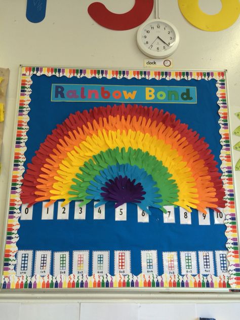 Maths- Number Bonds to 10 display Rainbow                                                                                                                                                      More Number Bonds Display Classroom, Rainbow Display Classroom, Tlm For Primary Classes, Values Display, Nurture Room, Maths Classroom Displays, Number Bond Activities, Rainbow Display, Year 1 Classroom