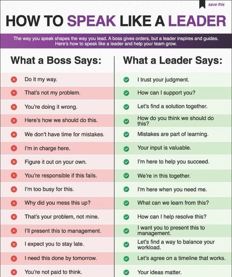 Managing Change, Fire Officer, Authentic Leadership, Think Before You Speak, Youre Doing It Wrong, I Support You, Financial Coach, Real Fire, Leadership Coaching