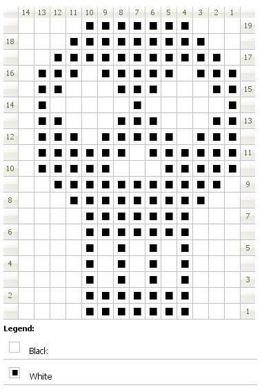 Chart for knitting a small colourwork skull Intarsia Knitting Charts, Cross Stitch Skull, Skull Crochet, Crochet Skull Patterns, Halloween Knitting, Fair Isle Chart, Colorwork Chart, Lace Skull, Intarsia Knitting