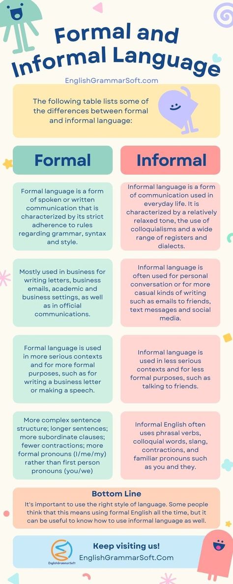 Formal and Informal Language (Difference & Similarities) Informal And Formal Language, Formal English Sentences, Formal And Informal Letters, Formal And Informal Words In English, Different Styles Of Writing, Polite English, Informal Letter Writing, Styles Of Writing, Business Vocabulary