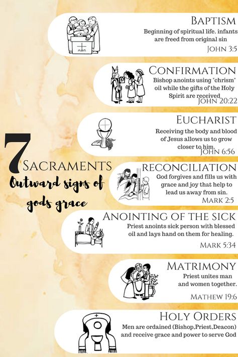 7 Sacraments Catholic Symbols, 7 Sacraments Catholic Activities, Catholic Confirmation Dresses, Sacraments Craft, Sacraments Of Initiation, The 7 Sacraments, Sacraments Activities, Sacrament Of Reconciliation, The Seven Sacraments