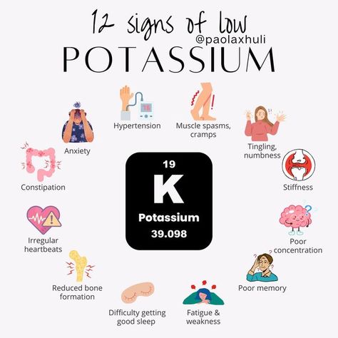 Paola Xhuli, MPH | Detox, Cellular Health & Lifestyle Medicine on Instagram: "✨ Potassium is essential for maintaining normal cell function. It catalyzes enzyme activities, as well as cell division and growth. Potassium should be replenished daily. It assists in a range of essential body functions such as: • blood pressure • muscle contractions • nerve impulses • digestion • heart rhythm • normal water balance • pH balance, etc Symptoms of low potassium range from absent to lethal heart arrhy Low Potassium Symptoms, Mitochondrial Health, Cell Function, Cell Division, Heart Function, Normal Blood Pressure, Low Water Pressure, Medical School Essentials, Low Blood Pressure