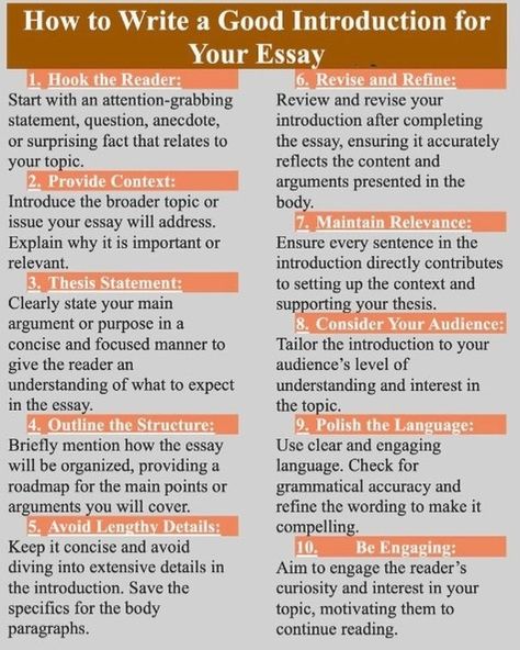 A well-crafted introduction is essential to a successful essay. It should grab the reader's attention, provide context, and clearly state your thesis. Here's a step-by-step guide to writing a compelling introduction: Don’t forget to take a screenshoot 📸 #essaywriting #essaywritinghacks #greenscreen Good Introduction, Essay Writing Skills, Thesis Statement, Essay Writing Tips, Surprising Facts, Writing Skills, Essay Writing, Business Account, Writing Tips