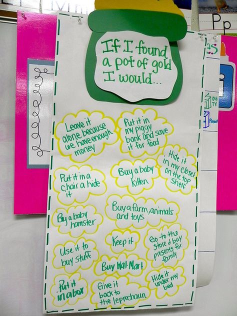 St Patricks Day Anchor Chart, Holiday Anchor Chart, Kindergarten March, Themed Activities For Kids, March Ideas, Spring Lessons, Pirate Activities, Teaching Holidays, Kindergarten Rocks