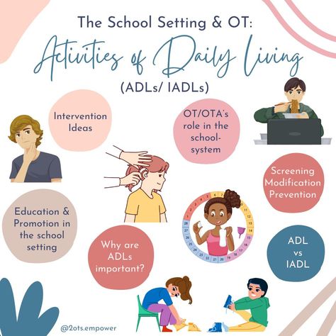 🎓✨ Join us this month as we delve into the fascinating world of school-based occupational therapy! 🏫🖍️ We're shining a spotlight on the crucial role occupational therapists play in supporting students' development and learning of Activities of Daily Living (ADL) and Instrumental Activities of Daily Living (IADL) skills. From dressing and feeding to organizing and following routines, these skills are essential for children's independence and success in school and beyond. Want to learn more ... School Based Occupational Therapy, Occupational Therapy Student, Regulation Activities, Success In School, Activities Of Daily Living, Occupational Therapist, Self Regulation, Daily Living, Occupational Therapy